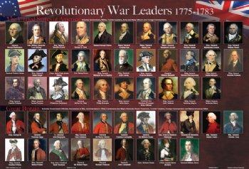 Revolutionary War Leaders Placemat