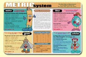 Metric System - Mat