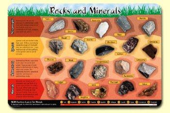 Rocks & Minerals - mat