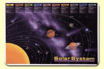 Solar System - mat