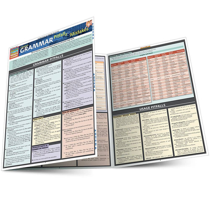 Grammar Pitfalls & Mistakes Guide