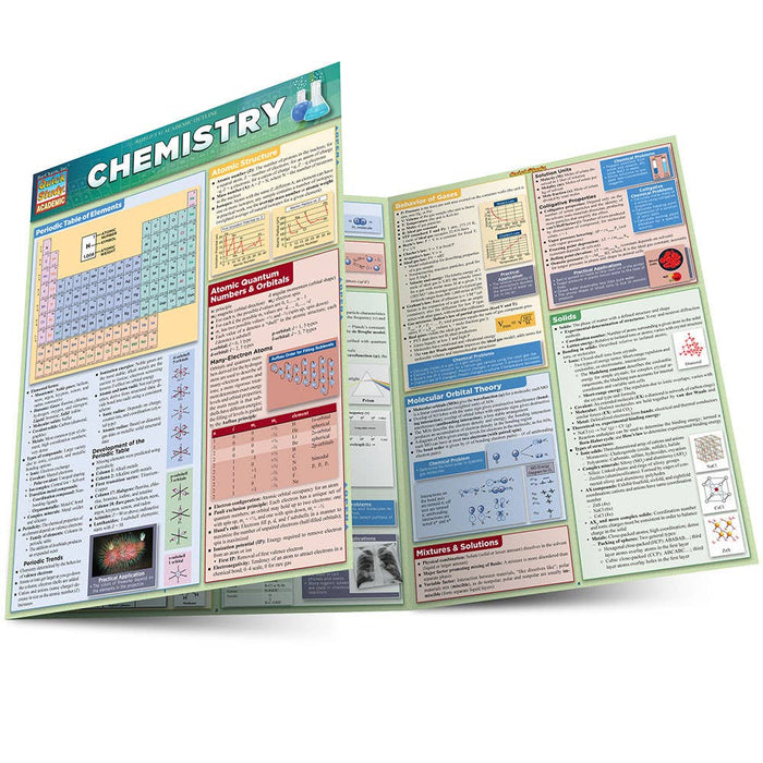 Chemistry Laminated Guide