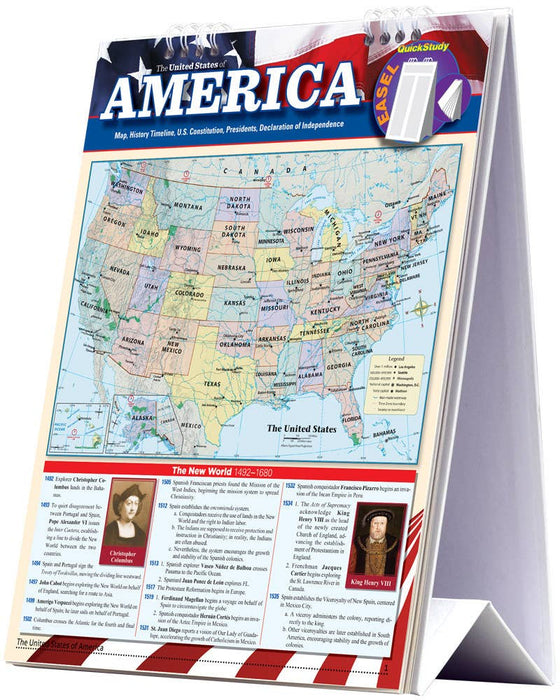 American History Easel