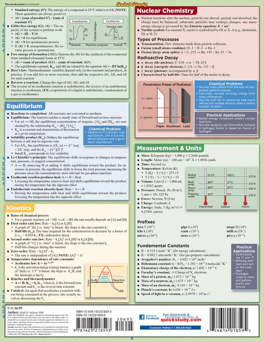 Chemistry Laminated Guide