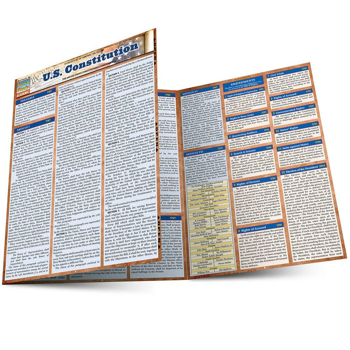U.S. Constitution Study Guide