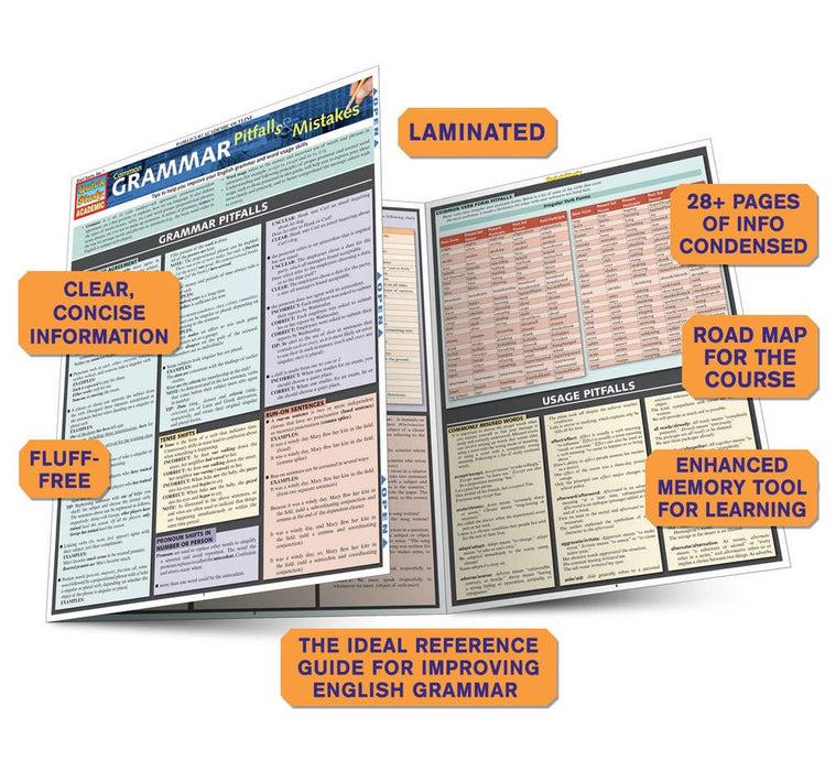 Grammar Pitfalls & Mistakes Guide