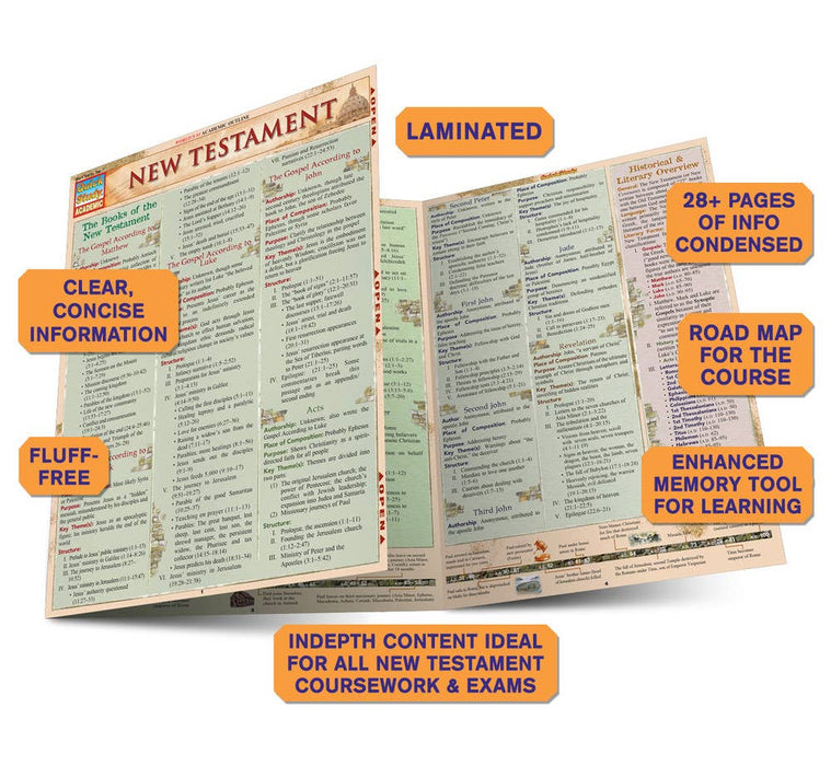 New Testament Laminated Guide