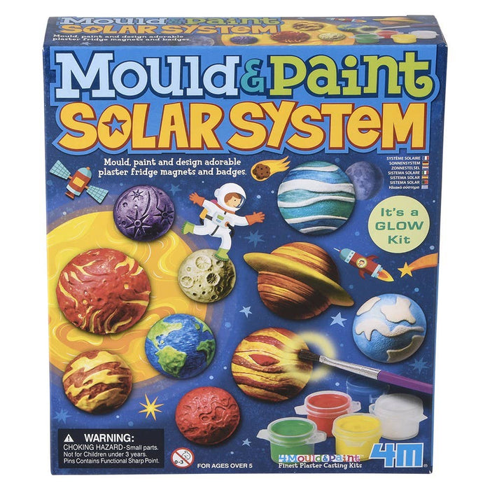Mould & Paint Solar System