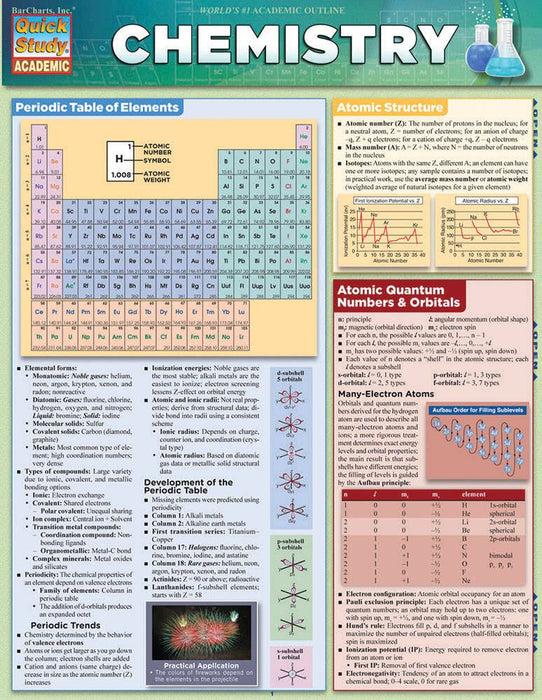 Chemistry Laminated Guide
