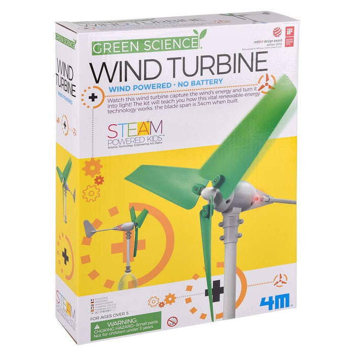 Wind Turbine, Green Science
