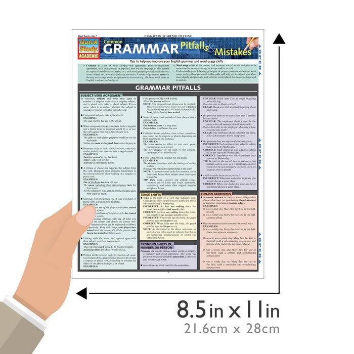 Grammar Pitfalls & Mistakes Guide