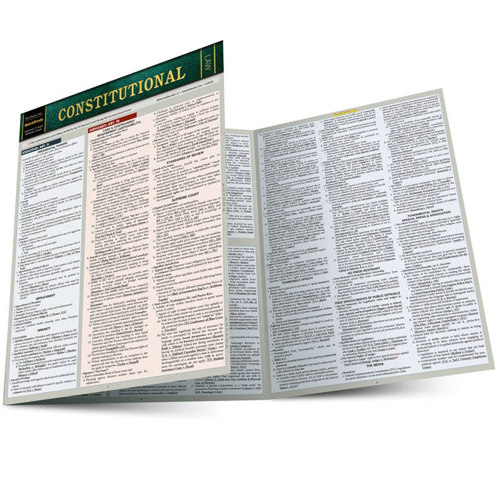 Constitutional Law Reference Guide