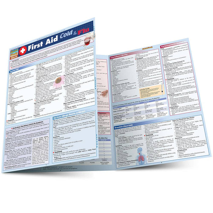 Cold & Flu Reference Guide