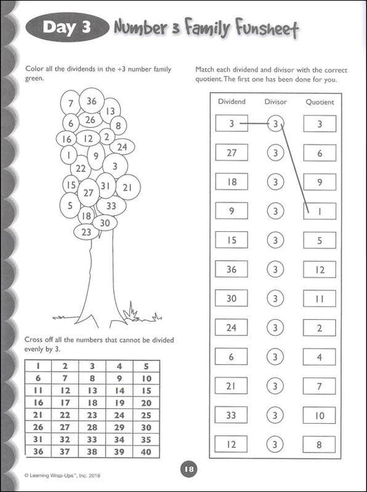 10 Days to Division Mastery