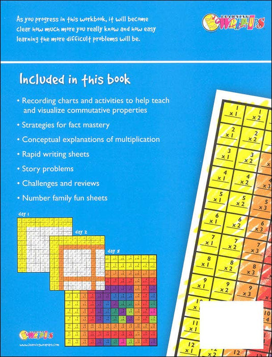 10 Days to Multiplication Mastery