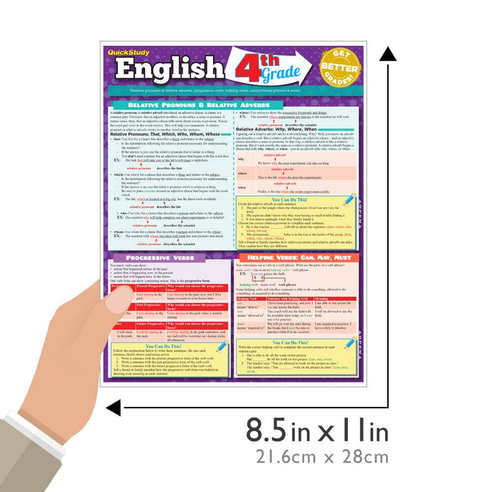 English 4th Grade Study Guide