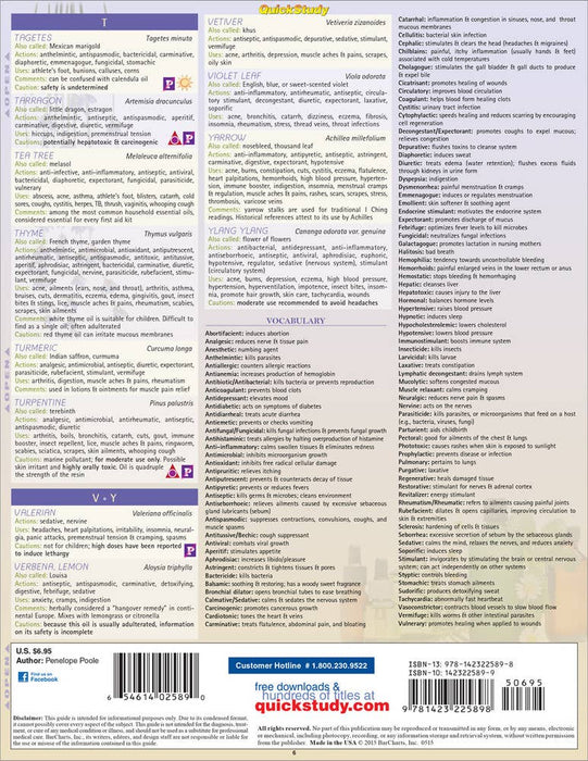 Essential Oils Reference Guide