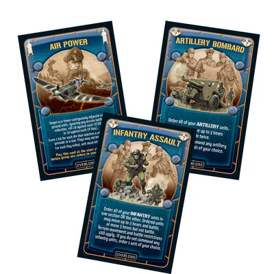 Memoir '44 - Operation Overlord