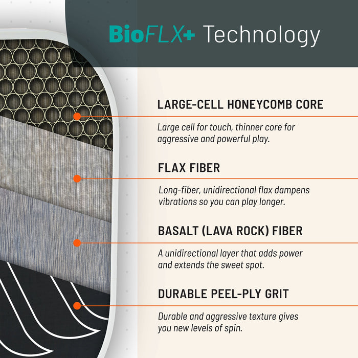 Drift Pure LH Pickleball Paddle