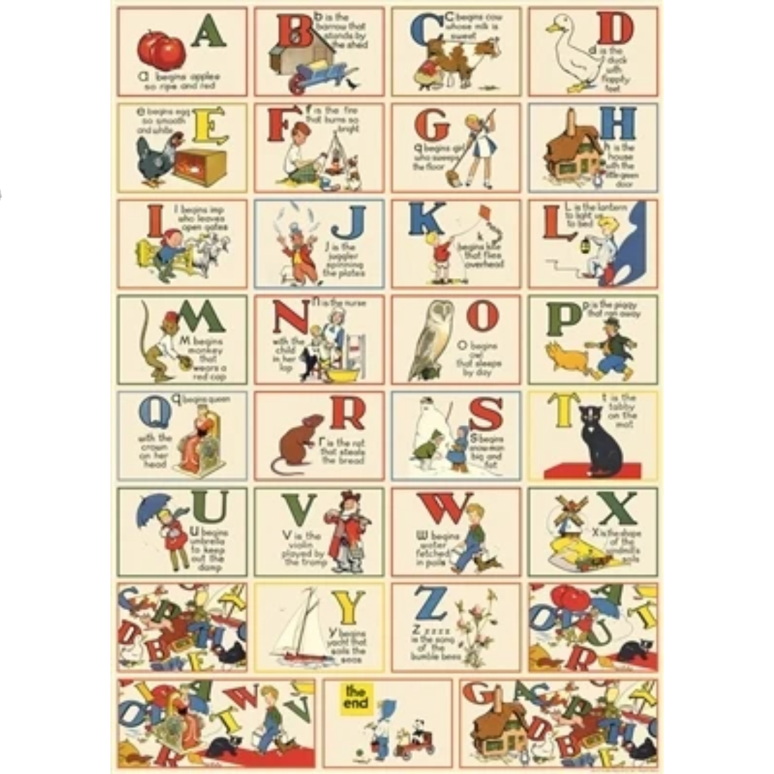 Vintage English ABC's Poster - Educational Decor — Nature's