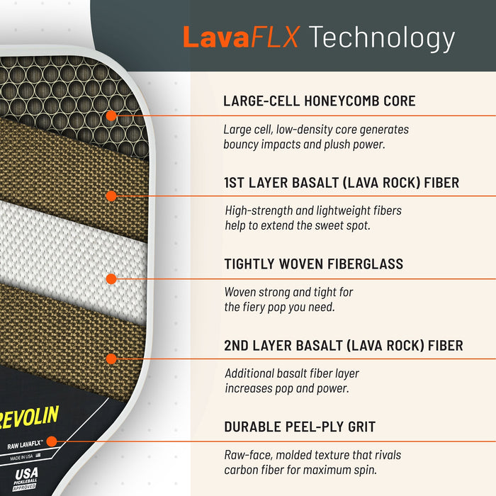 Revo Pro Pure LH Pickleball Paddle