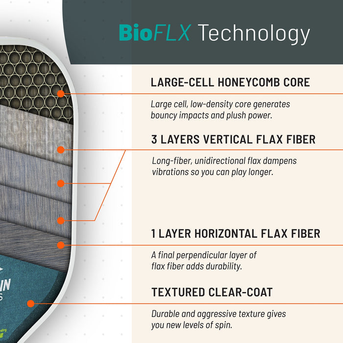 Rise Pickleball Paddle