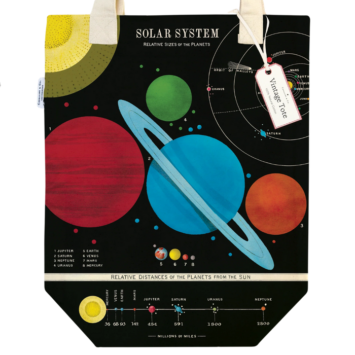Solar System Tote Bag