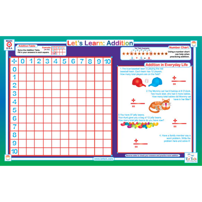 Learn Addition Placemat TT