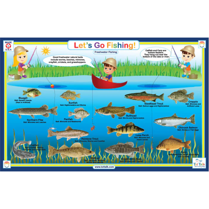 Lets Go Fishing Placemat TT