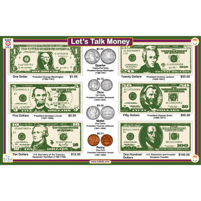 Let's Talk Money Placemat TT