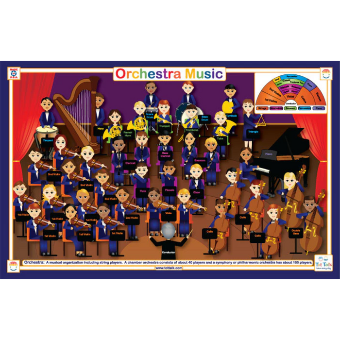 Orchestra Music Placemat TT