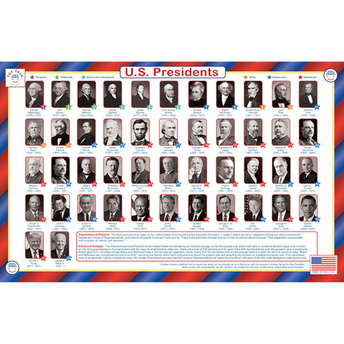 Leader President US Presidents Placemat TT - Learn About US Leaders — Nature's Workshop Plus