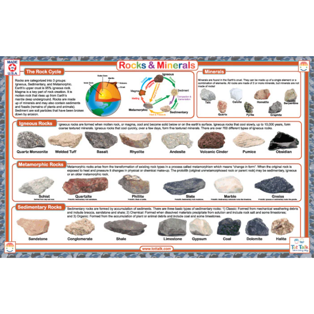 Rocks & Minerals TT - Explore Earth Science with this Placemat — Nature ...