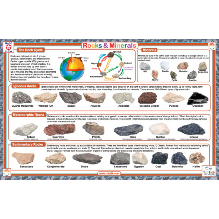 Rocks & Minerals TT