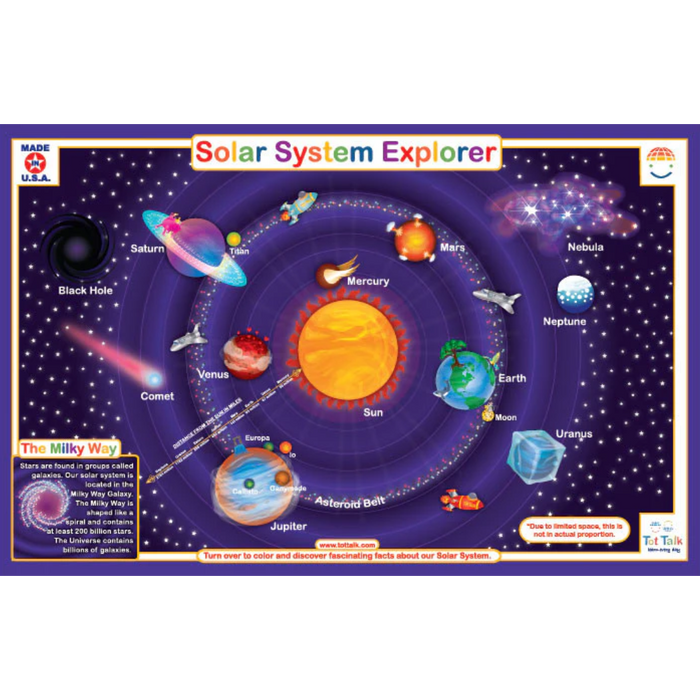 Solar System Placemat TT