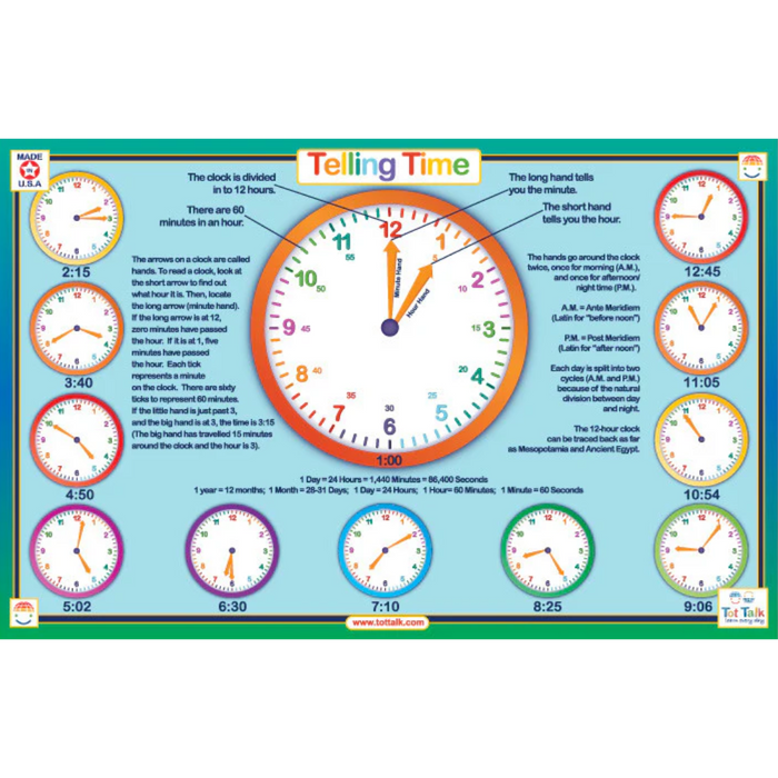 Telling Time Placemat TT