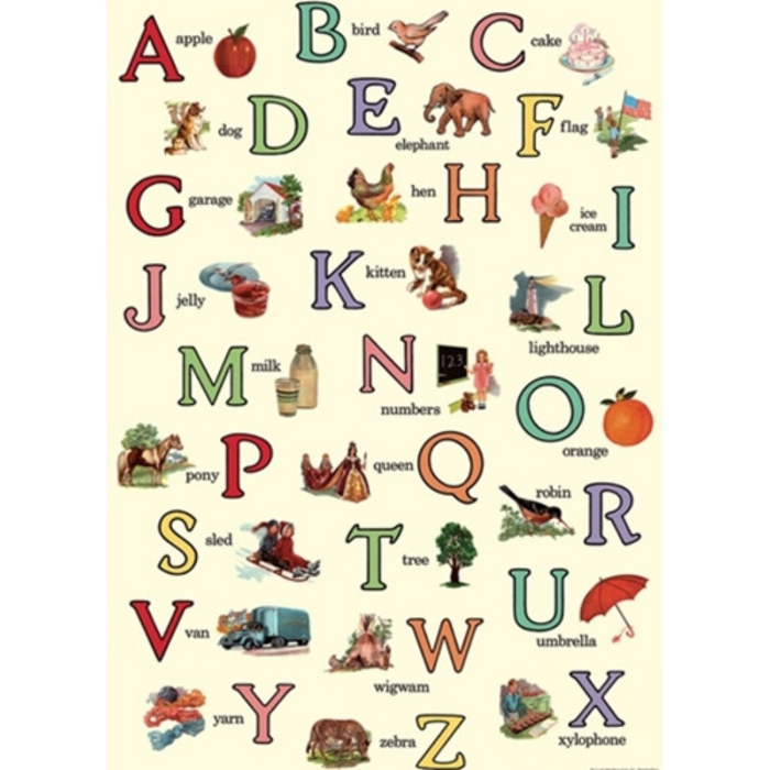 Vintage English ABC's Poster