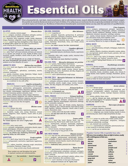 Essential Oils Reference Guide