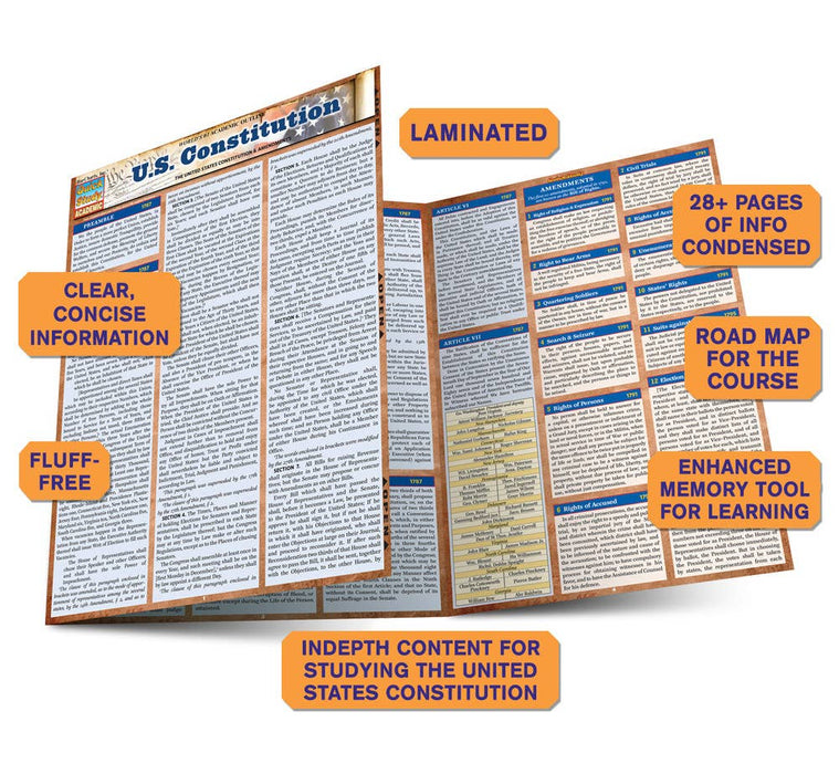U.S. Constitution Study Guide