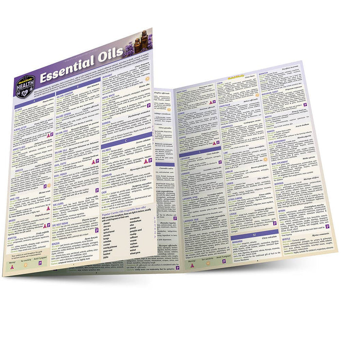 Essential Oils Reference Guide