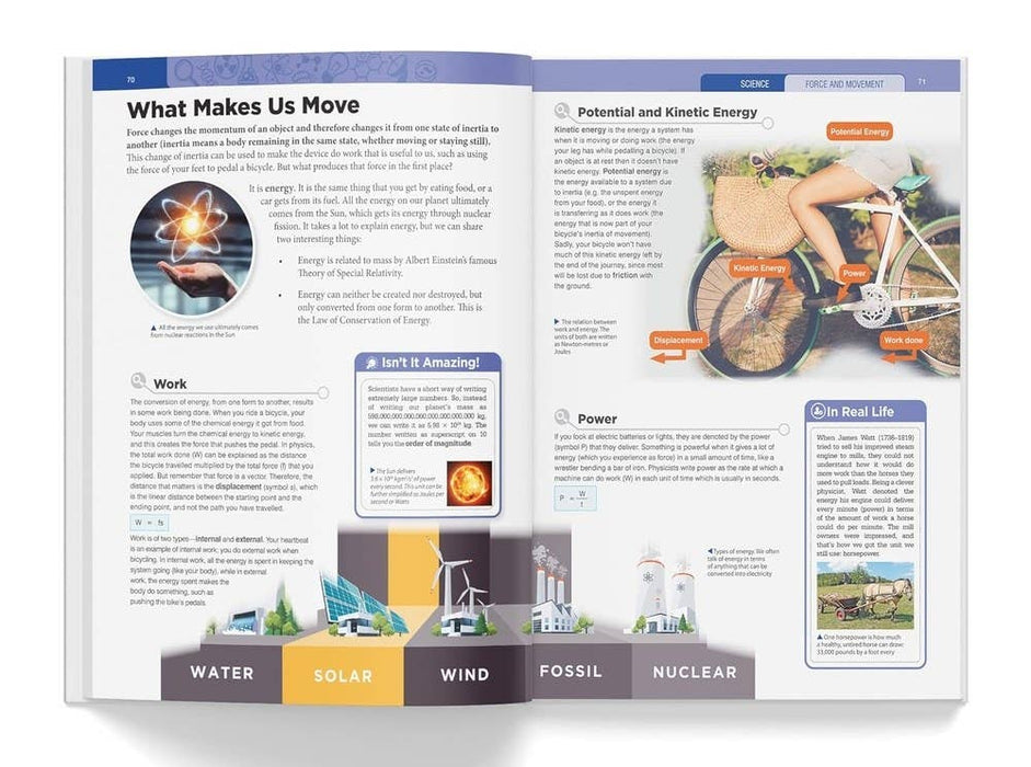 Science Knowledge Encyclopedia