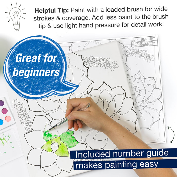 Tropical Watercolor Paint by Number Wall Decor