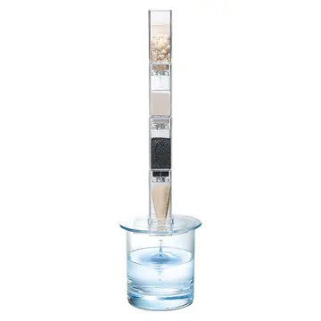 Clean Water Science Kit