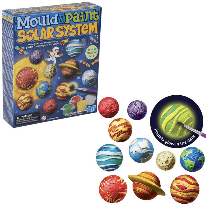 Mould & Paint Solar System