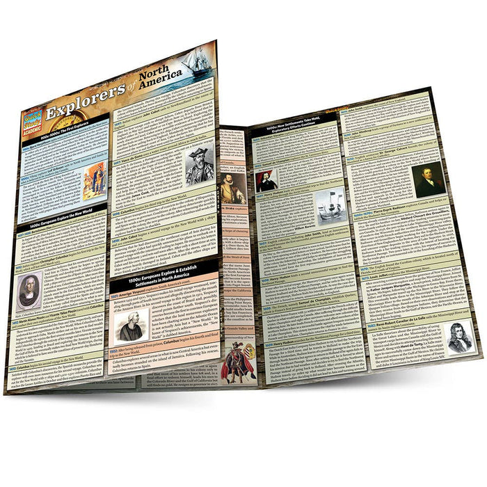 Explorers of North America Guide