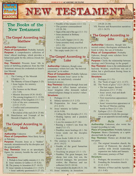 New Testament Laminated Guide