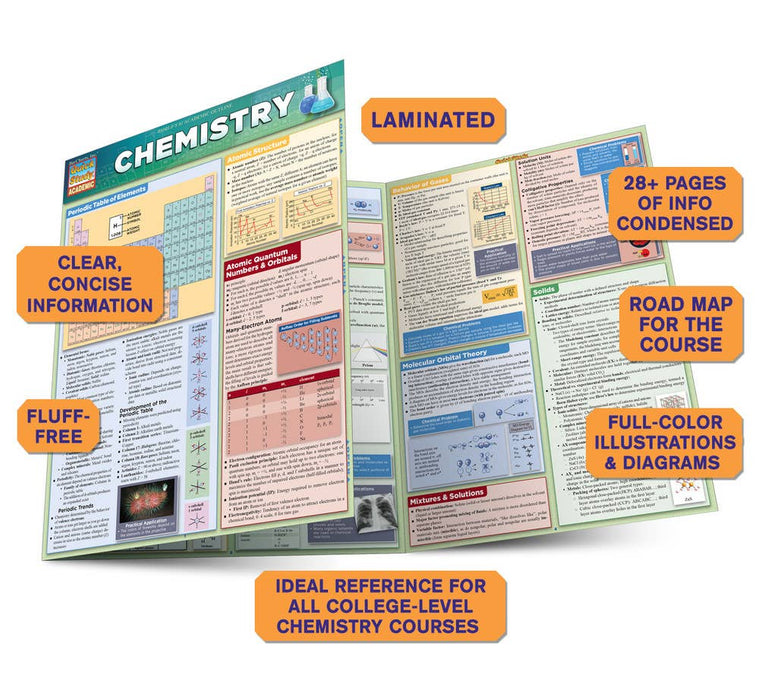 Chemistry Laminated Guide