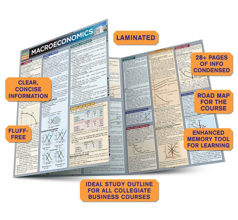 Macroeconomics Study Guide