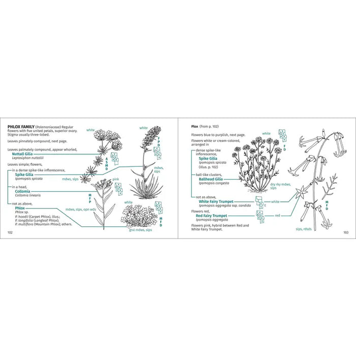 Rocky Mountain Flower Finder