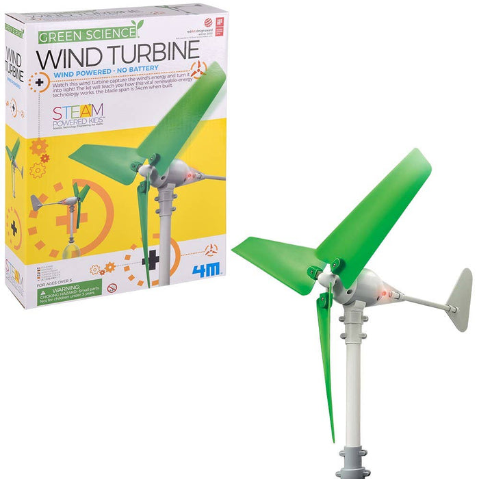 Wind Turbine, Green Science